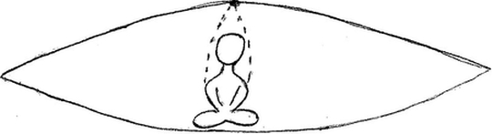 The Holon of Ascension